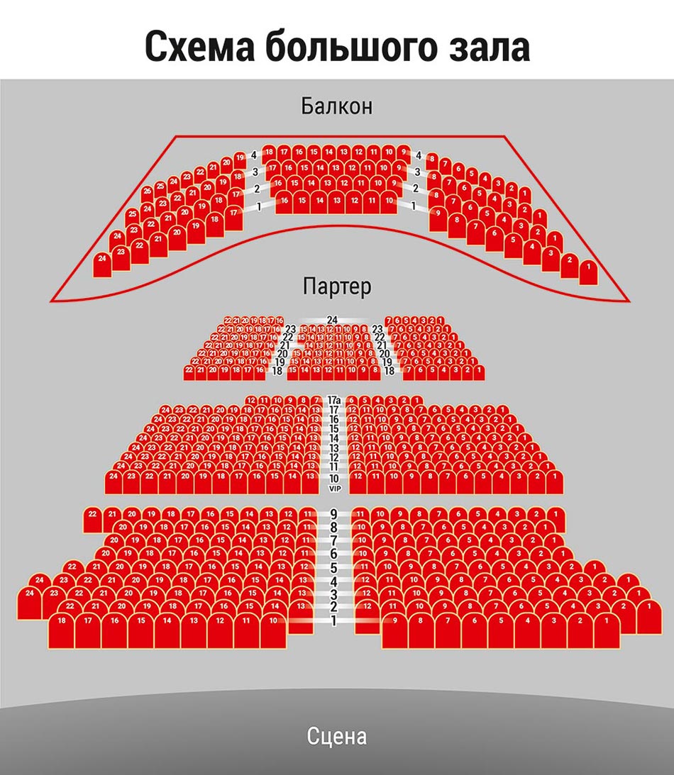 Все подарки маше от левы Все подарки маше от левы