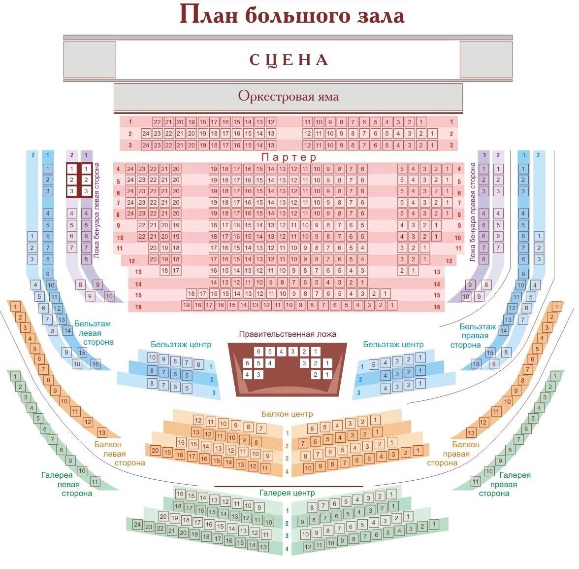 Екатеринбург схема зала театра оперы и балета Екатеринбург схема зала театра оперы и балета